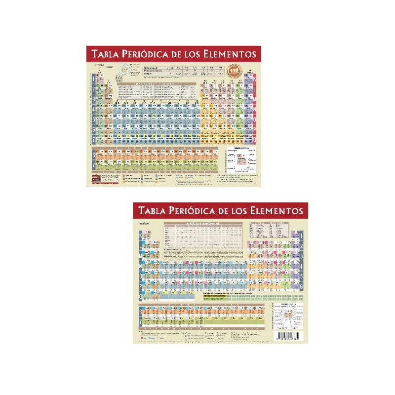 Tabla Periodica Fisica Pequeña