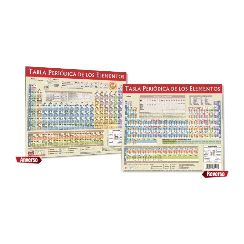 Tabla Periodica Fisica Grande
